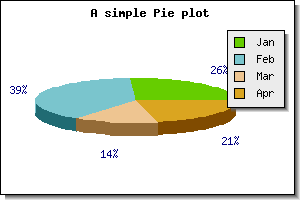 Adjusting the perspective angle (example27.1.php)