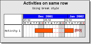 Adding a hollow "break" bar (gantt_samerowex2.php)