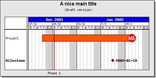 A large marker will force the row to become larger since it by default always fills 60% of the allocated height for each row (ganttex08.php)